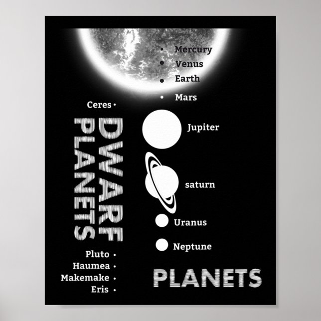 Solar System - Dwarf Planets Gift T Shirt  Poster (Front)