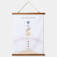 Solar System Educational Classroom Decor