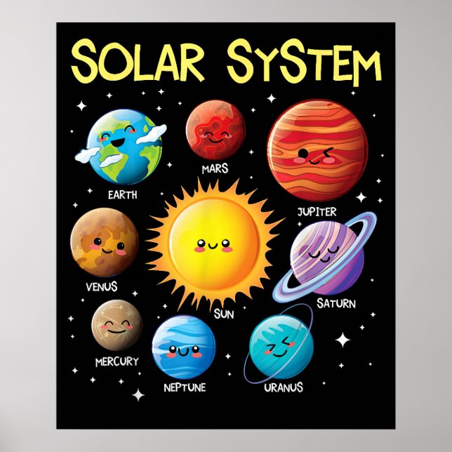 Solar System Face Planets Space Science Teacher Poster (Front)