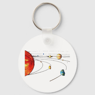 Solar System Key Ring