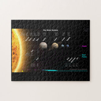 Solar System Map JigSaw Puzzle