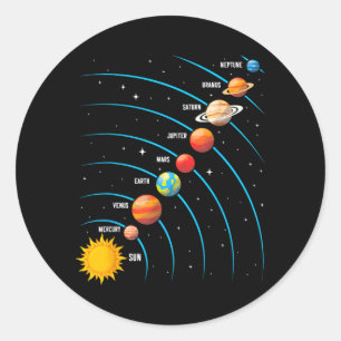 Solar System - Outer Space Science Astronomy Back Classic Round Sticker