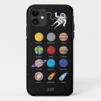 Solar system, outerspace planets and astronaut