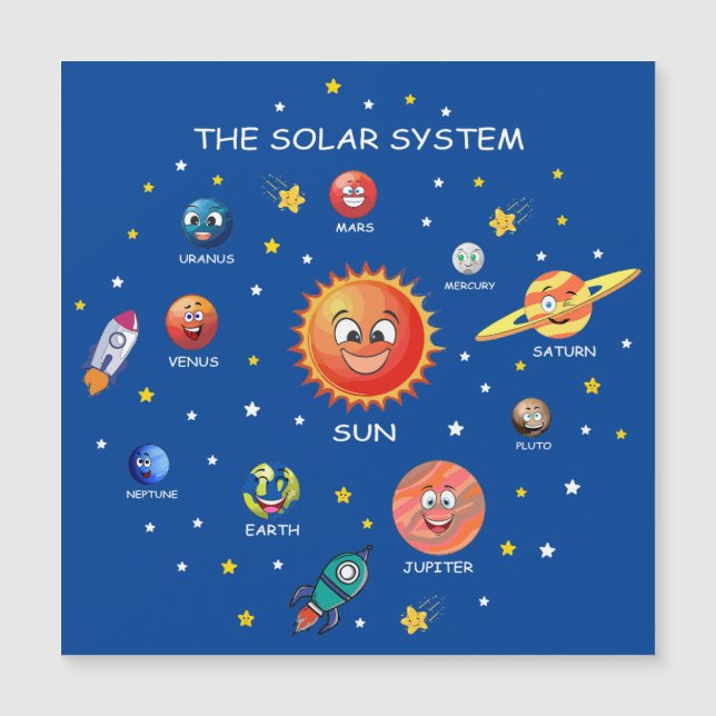 Solar System Planets (Front)