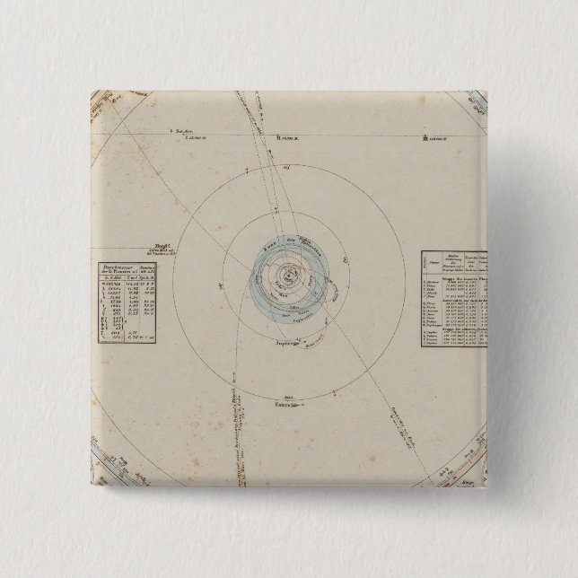 Solar system Planets 15 Cm Square Badge (Front)