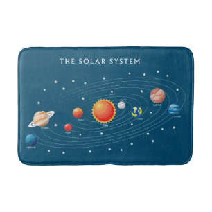 Solar System Planets Bath Mat