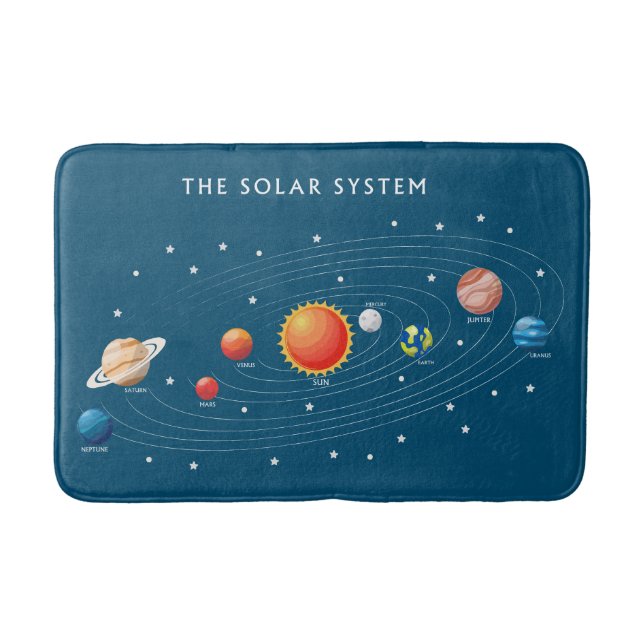 Solar System Planets Bath Mat (Front)