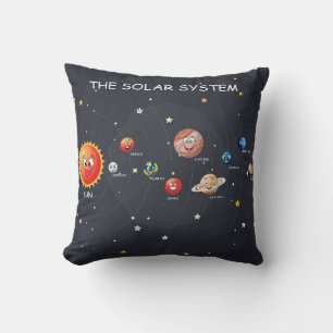 Solar System Planets Cushion