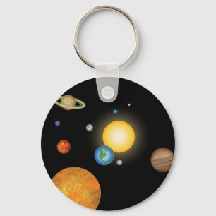 Solar System Planets in Deep Dark Space Key Ring