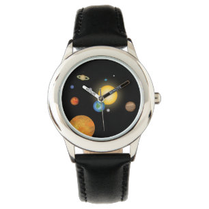 Solar System Planets in Deep Dark Space Watch