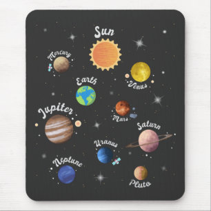 Solar System Planets Kids Knowledge Outer Space Ca Mouse Pad