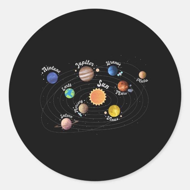 Solar System Planets Kids Knowledge Outer Space Classic Round Sticker (Front)