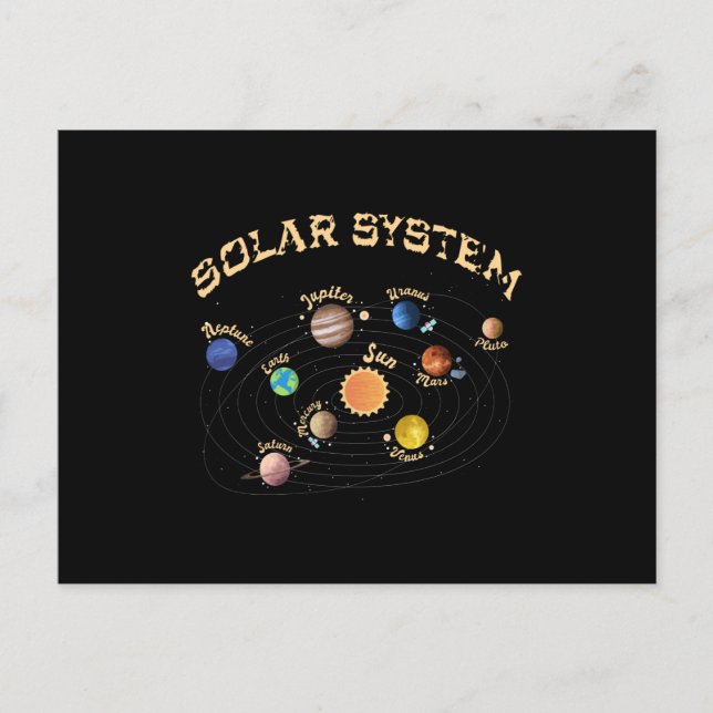 Solar System Planets Kids Knowledge Outer Space Postcard (Front)