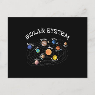 Solar System Planets Kids Knowledge Outer Space Postcard