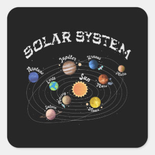 Solar System Planets Kids Knowledge Outer Space Square Sticker