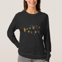 Solar System Planets Kids Knowledge Outer Space
