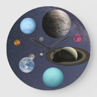 Solar system planets