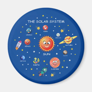 Solar System Planets Magnet