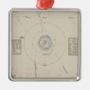 Solar system Planets Metal Tree Decoration