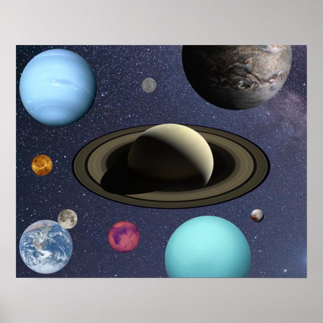 Solar system planets poster (Front)