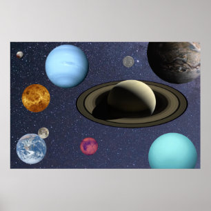 Solar system planets poster