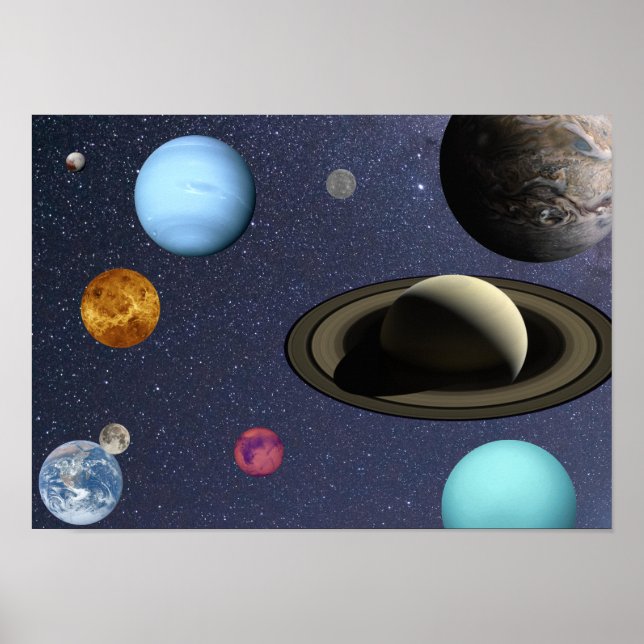 Solar system planets Poster (Front)