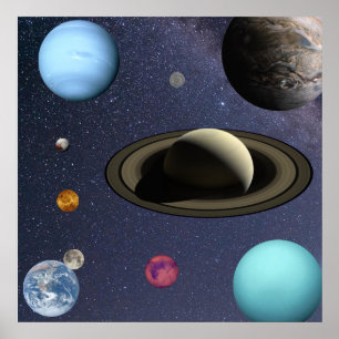 Solar system planets poster