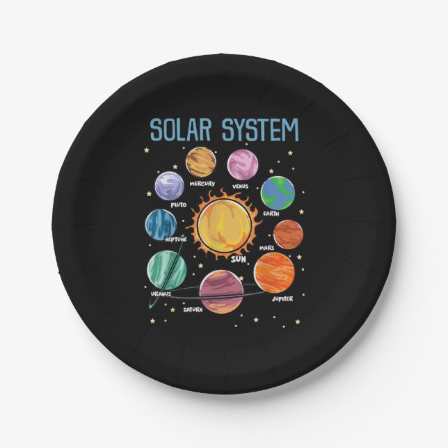 Solar System Planets Science Space Boys Girls STEM Paper Plate (Front)