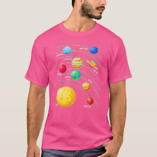 Solar System Planets Science Space Boys Girls STEM T-Shirt