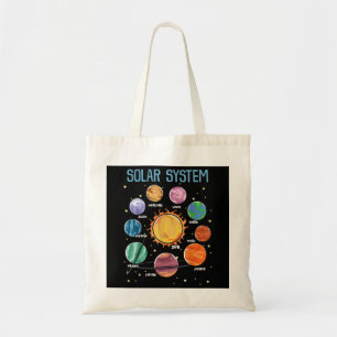 Solar System Planets Science Space Boys Girls STEM Tote Bag