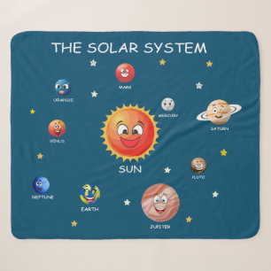 Solar System Planets Sherpa Blanket
