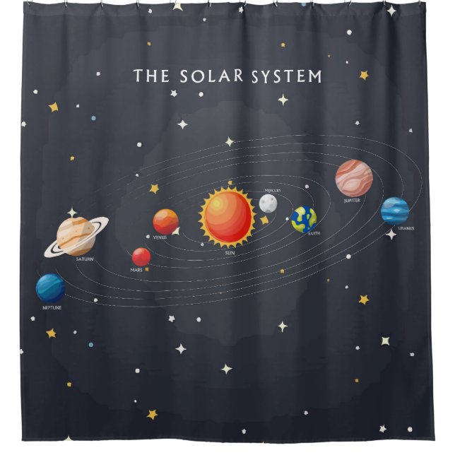 Solar System Planets Shower Curtain (Front)