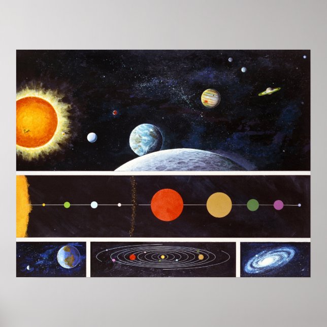 Solar system poster (Front)