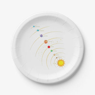 Solar System Shirt Planets & Orbit Educational Ast Paper Plate
