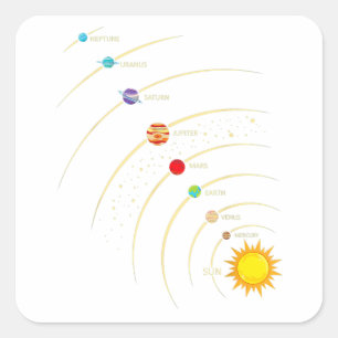 Solar System Shirt Planets & Orbit Educational Ast Square Sticker