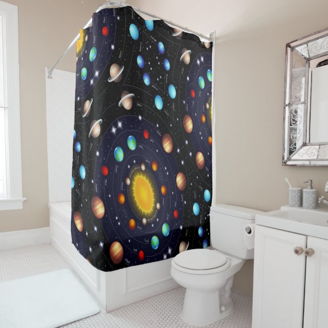 Solar System Shower Curtain (In Situ)