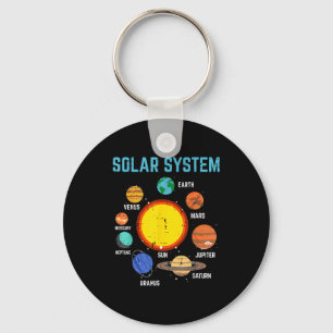 Solar System Sun Planets Galaxy Astronomy Men Wome Key Ring