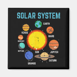 Solar System Sun Planets Galaxy Astronomy Men Wome Magnet