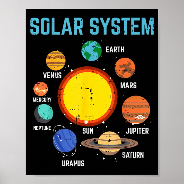 Solar System Sun Planets Galaxy Astronomy Men Wome Poster (Front)