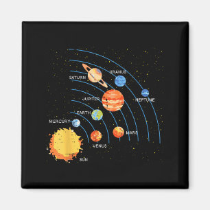 Solar System Sun Planets Orbit Space Galaxy Men Magnet