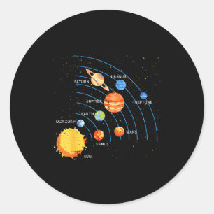 Solar System Sun Planets Orbit Space Galaxy Men Wo Classic Round Sticker