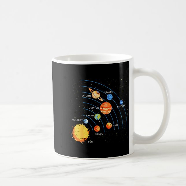 Solar System Sun Planets Orbit Space Galaxy Men Wo Coffee Mug (Right)