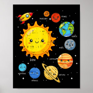 Solar System Sun Planets Rocket Space Galaxy Kids Poster