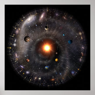 Solar System View Poster