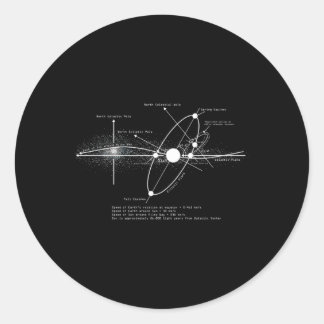 Solar Systems Diagram Astronomy Astronomer Space Classic Round Sticker