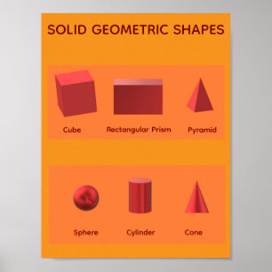 Solid Geometric Shapes STEM Math Poster