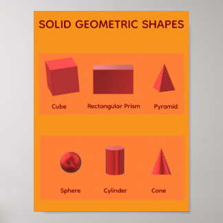Solid Geometric Shapes STEM Math Poster