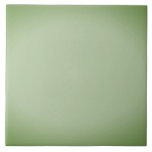 Solid Jade Green Celadon Tile<br><div class="desc">A unique colour used for ceramics once reserved for the Royals. My great Aunt and Uncle once had the largest antique store on the east cost. As a kid I remember countless hours spent dusting off all the treasures throughout the shop. I grew to love this awesome colour. I would...</div>