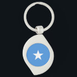 Somalia Flag Key Ring<br><div class="desc">Patriotic flag of Somalia.</div>