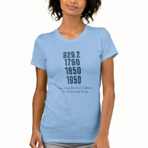 Some of my favorite numbers (dark design) T-Shirt